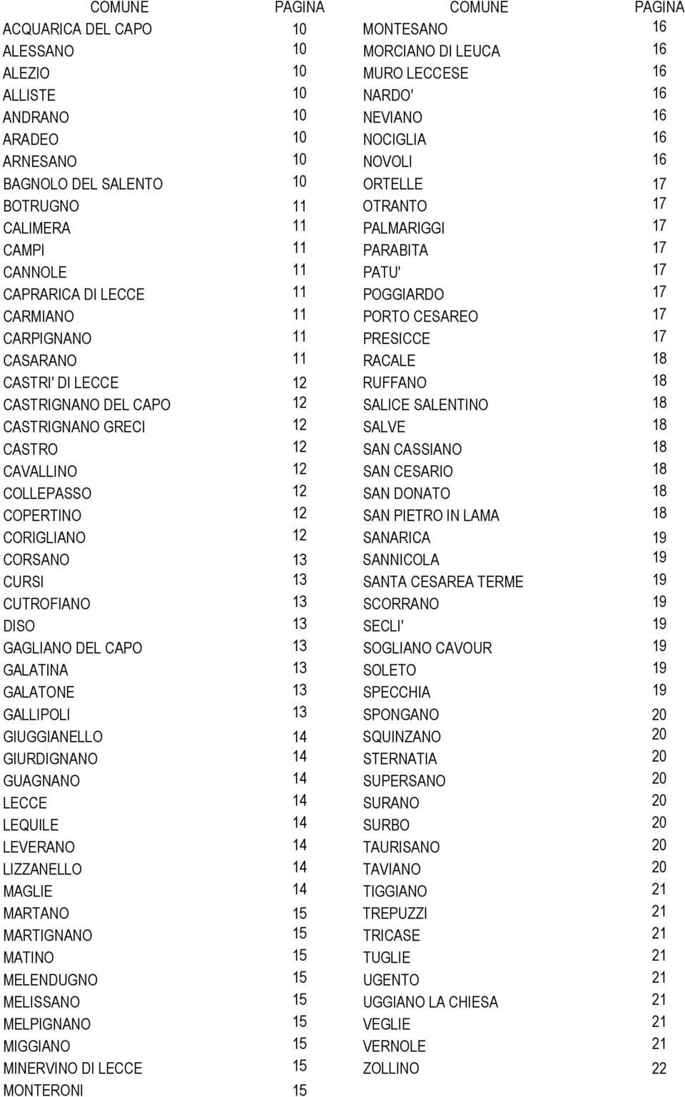 CARPIGNANO 11 PRESICCE 17 CASARANO 11 RACALE 18 CASTRI' DI LECCE 12 RUFFANO 18 CASTRIGNANO DEL CAPO 12 SALICE SALENTINO 18 CASTRIGNANO GRECI 12 SALVE 18 CASTRO 12 SAN CASSIANO 18 CAVALLINO 12 SAN