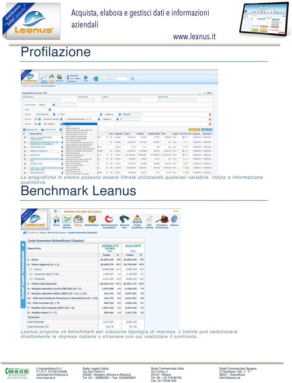 Benchmark Leanus Leanus propone un benchmark per ciascuna tipologia di impresa.
