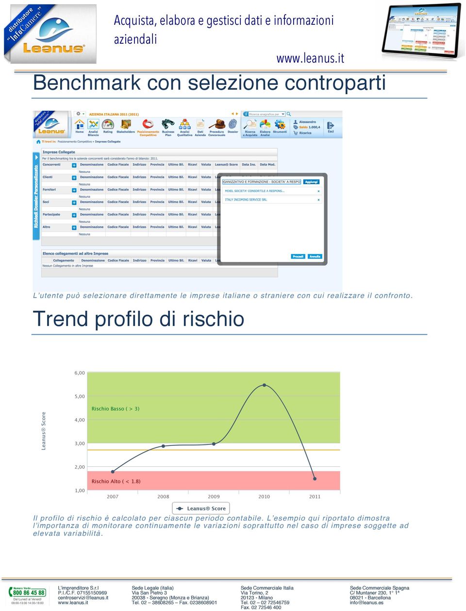 Trend profilo di rischio Il profilo di rischio è calcolato per ciascun periodo contabile.