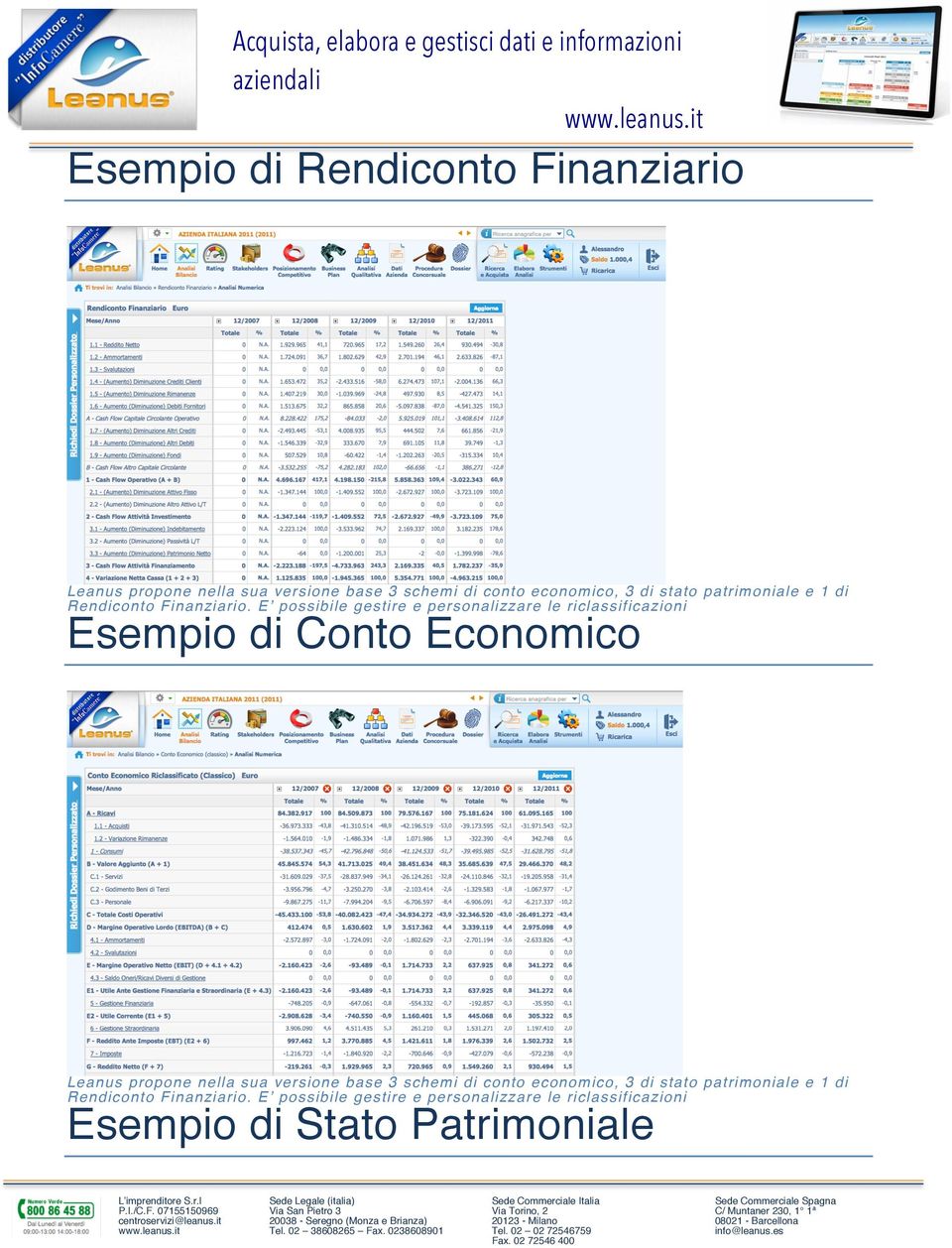 E possibile gestire e personalizzare le riclassificazioni Esempio di Conto Economico Leanus propone nella sua versione base 3