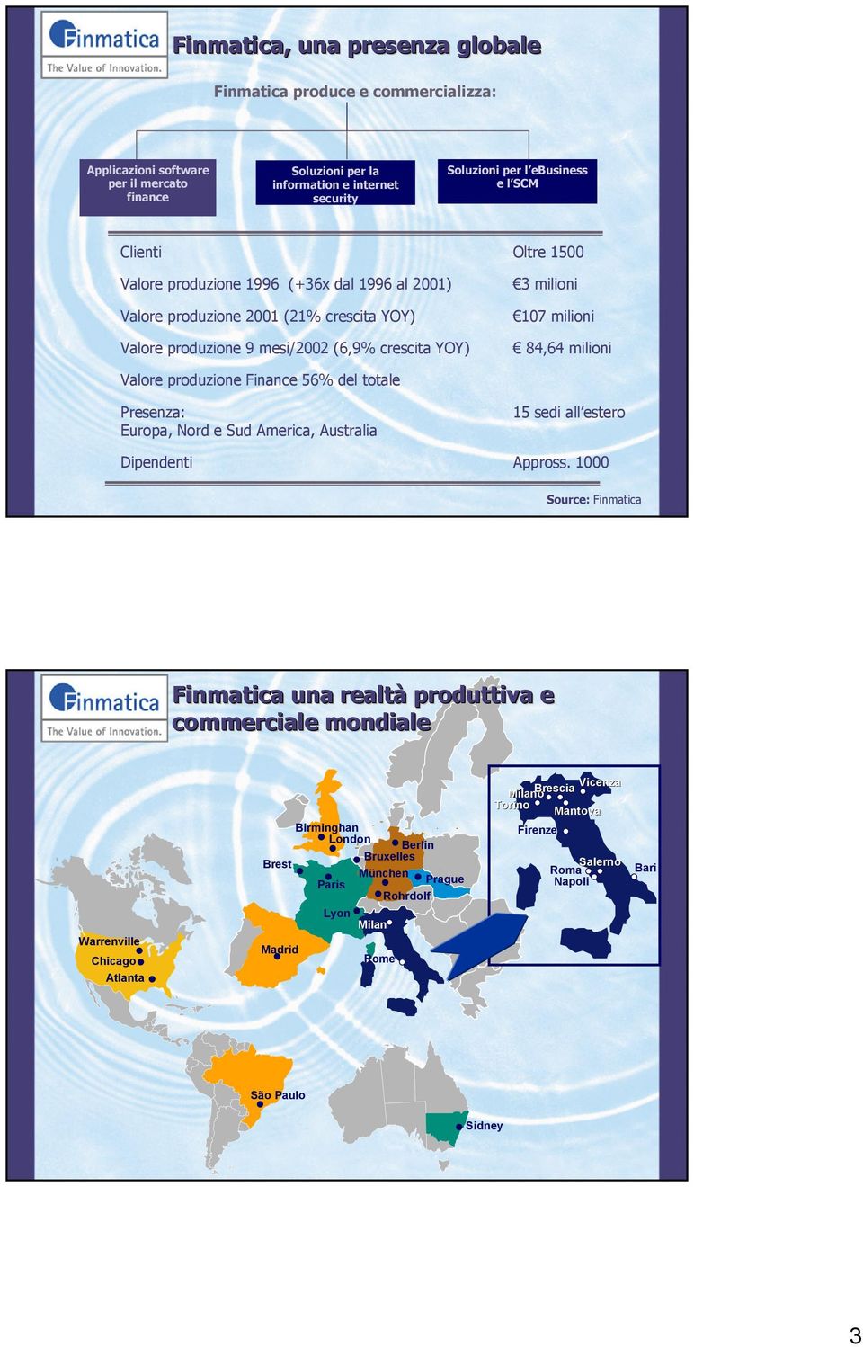 Valore produzione Finance 56% del totale Presenza: Europa, Nord e Sud America, Australia Dipendenti 15 sedi all estero Appross.