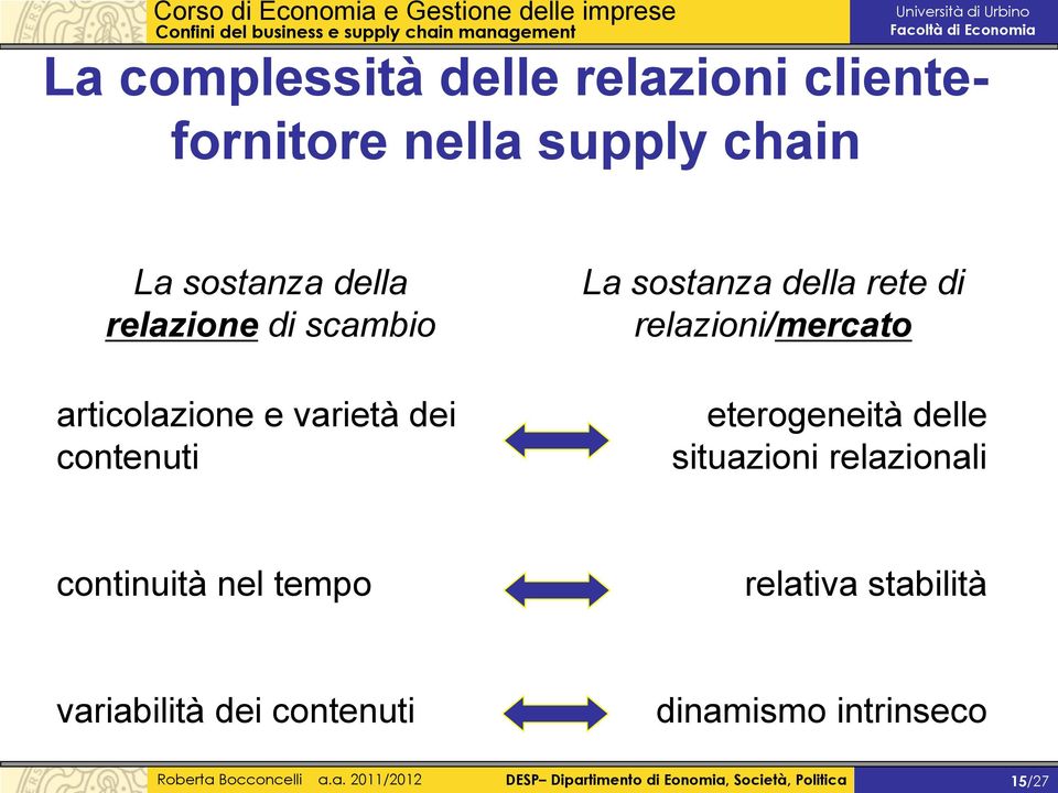 eterogeneità delle situazioni relazionali continuità nel tempo relativa stabilità variabilità dei