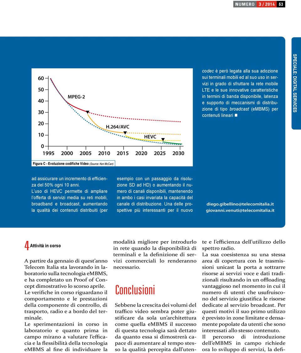 264/AVC 10 HEVC 0 1995 2000 2005 2010 2015 2020 2025 2030 Figura C - Evoluzione codifiche Video (Source: Ken McCan) ad assicurare un incremento di efficienza del 50% ogni 10 anni.