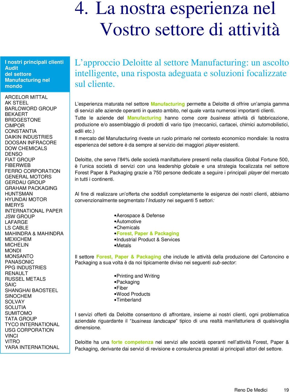 JSW GROUP LAFARGE LS CABLE MAHINDRA & MAHINDRA MEXICHEM MICHELIN MONDI MONSANTO PANASONIC PPG INDUSTRIES RENAULT RUSSEL METALS SAIC SHANGHAI BAOSTEEL SINOCHEM SOLVAY SOLUTIA SUMITOMO TATA GROUP TYCO