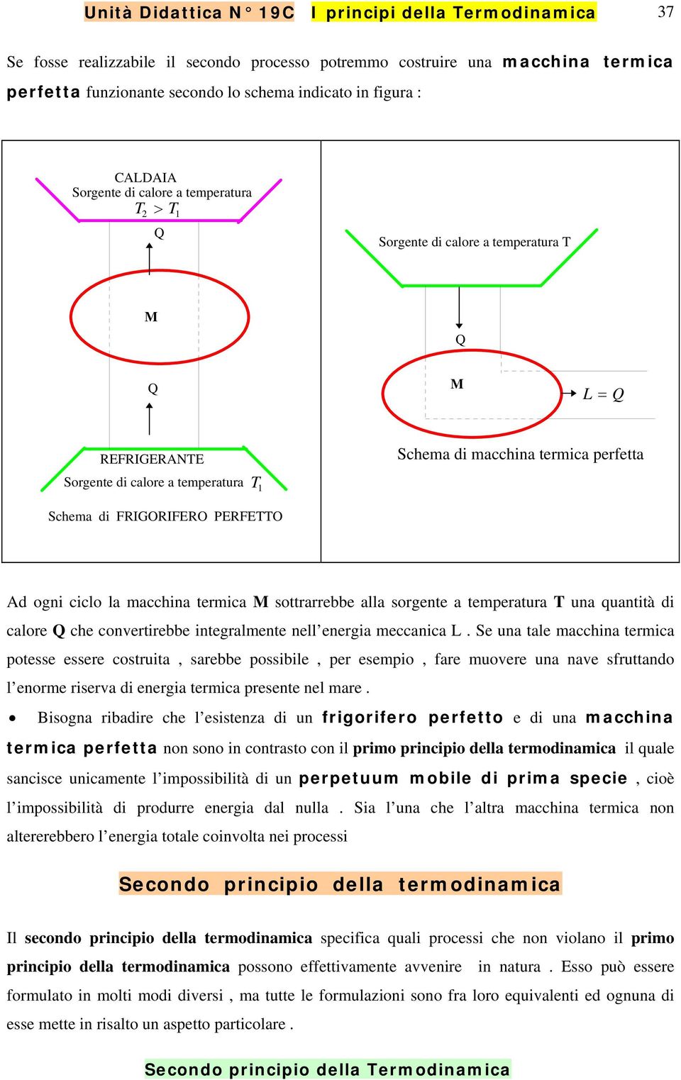 convertirebbe integralmente nell energia meccanica L.