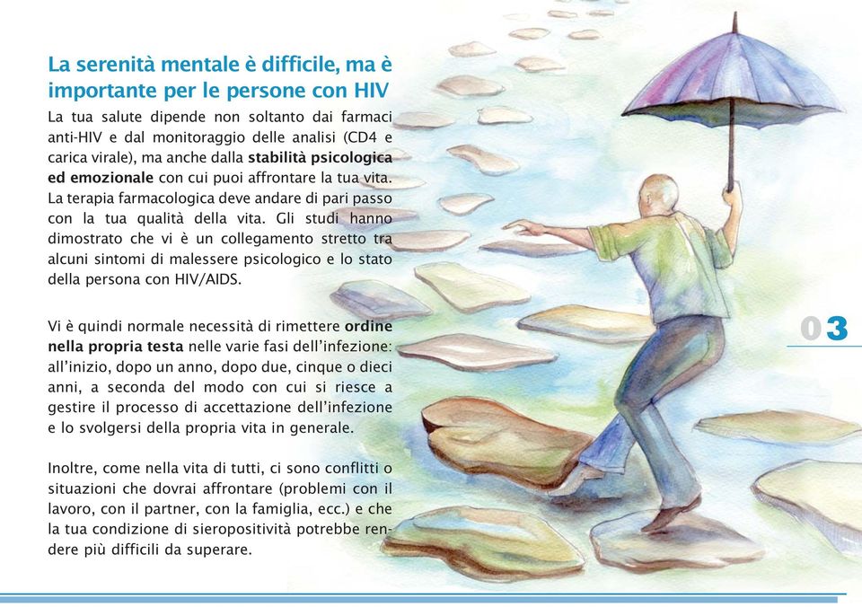 Gli studi hanno dimostrato che vi è un collegamento stretto tra alcuni sintomi di malessere psicologico e lo stato della persona con HIV/AIDS.