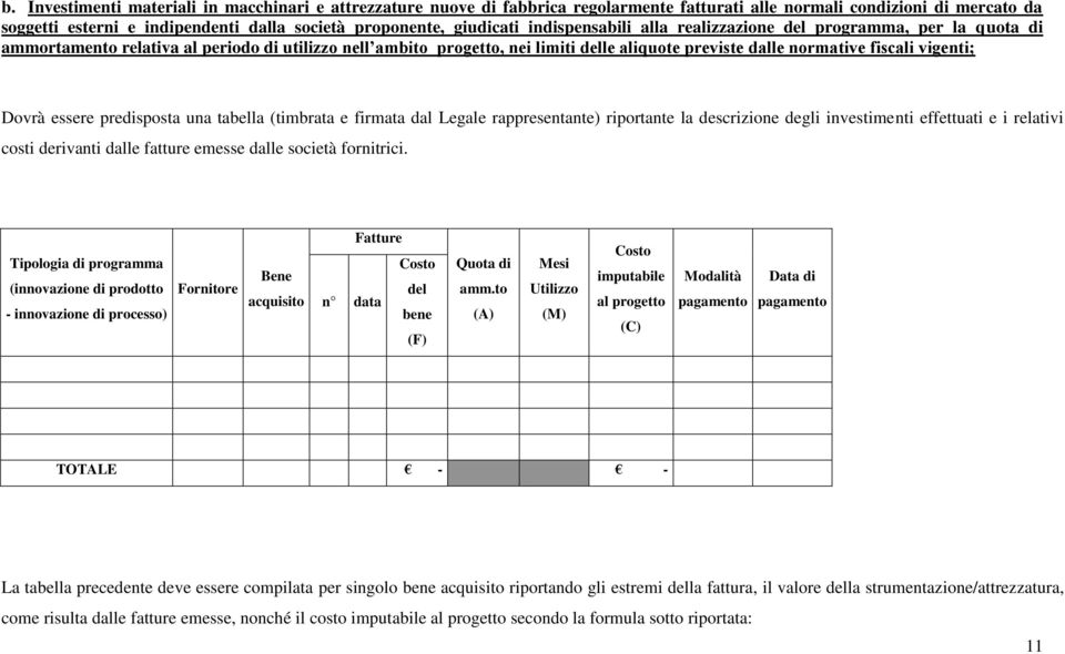 fiscali vigenti; Dovrà essere predisposta una tabella (timbrata e firmata dal Legale rappresentante) riportante la descrizione degli investimenti effettuati e i relativi costi derivanti dalle fatture