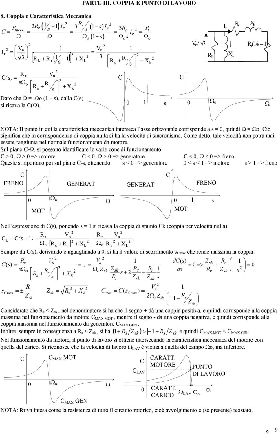 la (). V R s 1 s X k 1 s V r / 3 I r R k X k R fe X μ R r (1/s 1) o NOTA: Il punto in cui la caratteristica meccanica interseca l asse orizzontale corrisponde a s =, quindi = o.