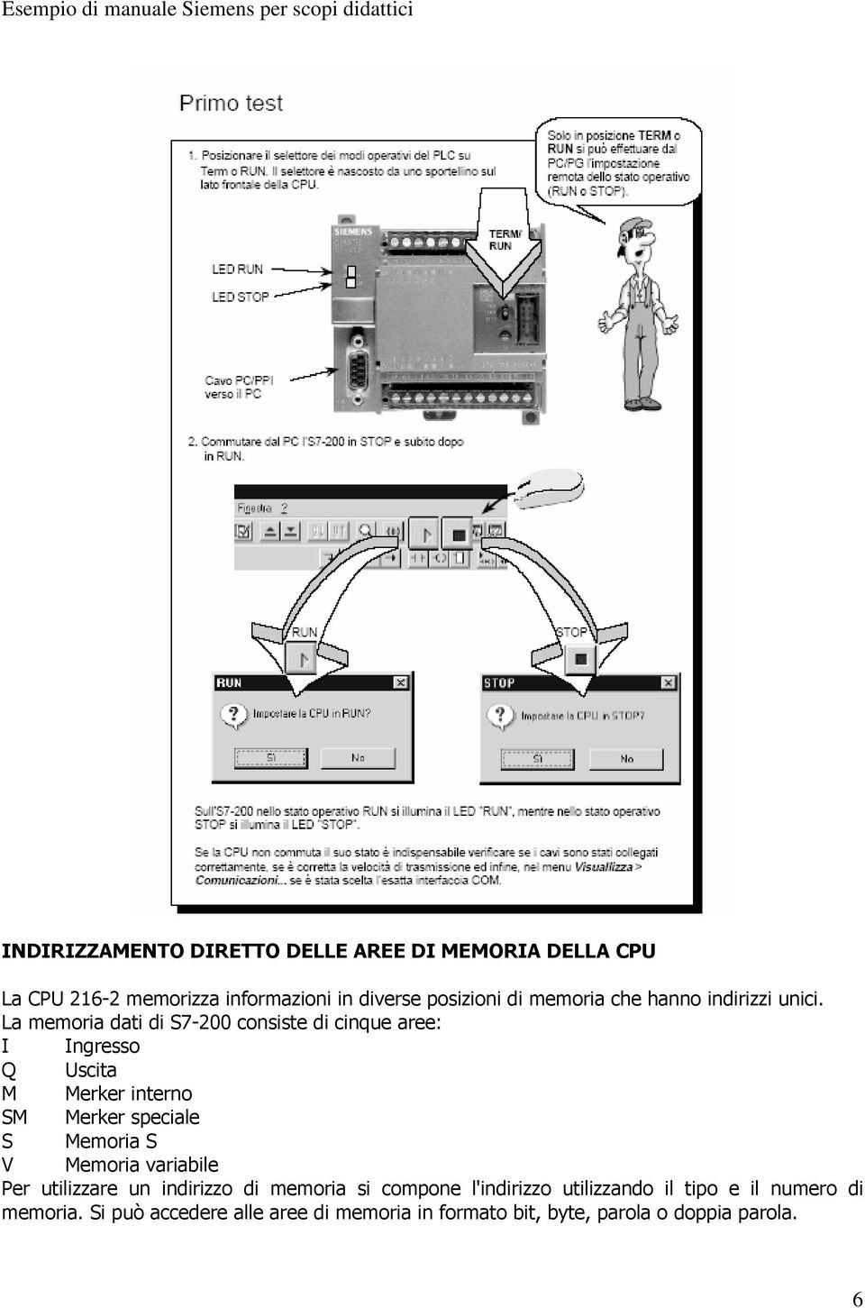 La memoria dati di S7-200 consiste di cinque aree: I Ingresso Q Uscita M Merker interno SM Merker speciale S Memoria S V Memoria