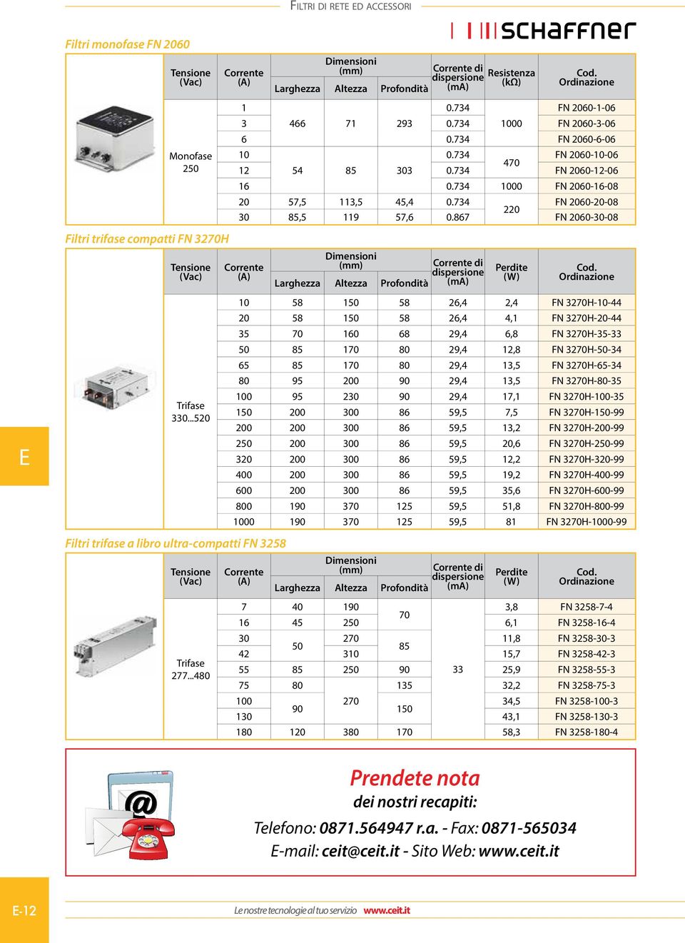 25,9 FN 3258-55-3 75 80 Larghezza Altezza Profondità di dispersione Resistenza (ma) (kω) 0.734 FN 2060-1-06 3 466 71 293 0.734 1000 FN 2060-3-06 6 0.734 FN 2060-6-06 10 0.