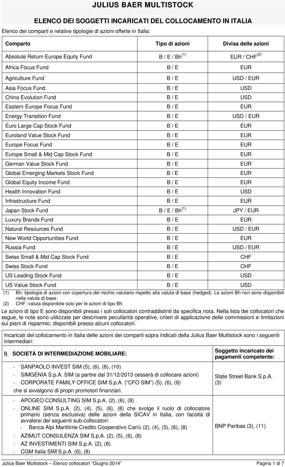 Focus Fund B / E EUR Energy Transition Fund B / E USD / EUR Euro Large Cap Stock Fund B / E EUR Euroland Value Stock Fund B / E EUR Europe Focus Fund B / E EUR Europe Small & Mid Cap Stock Fund B / E