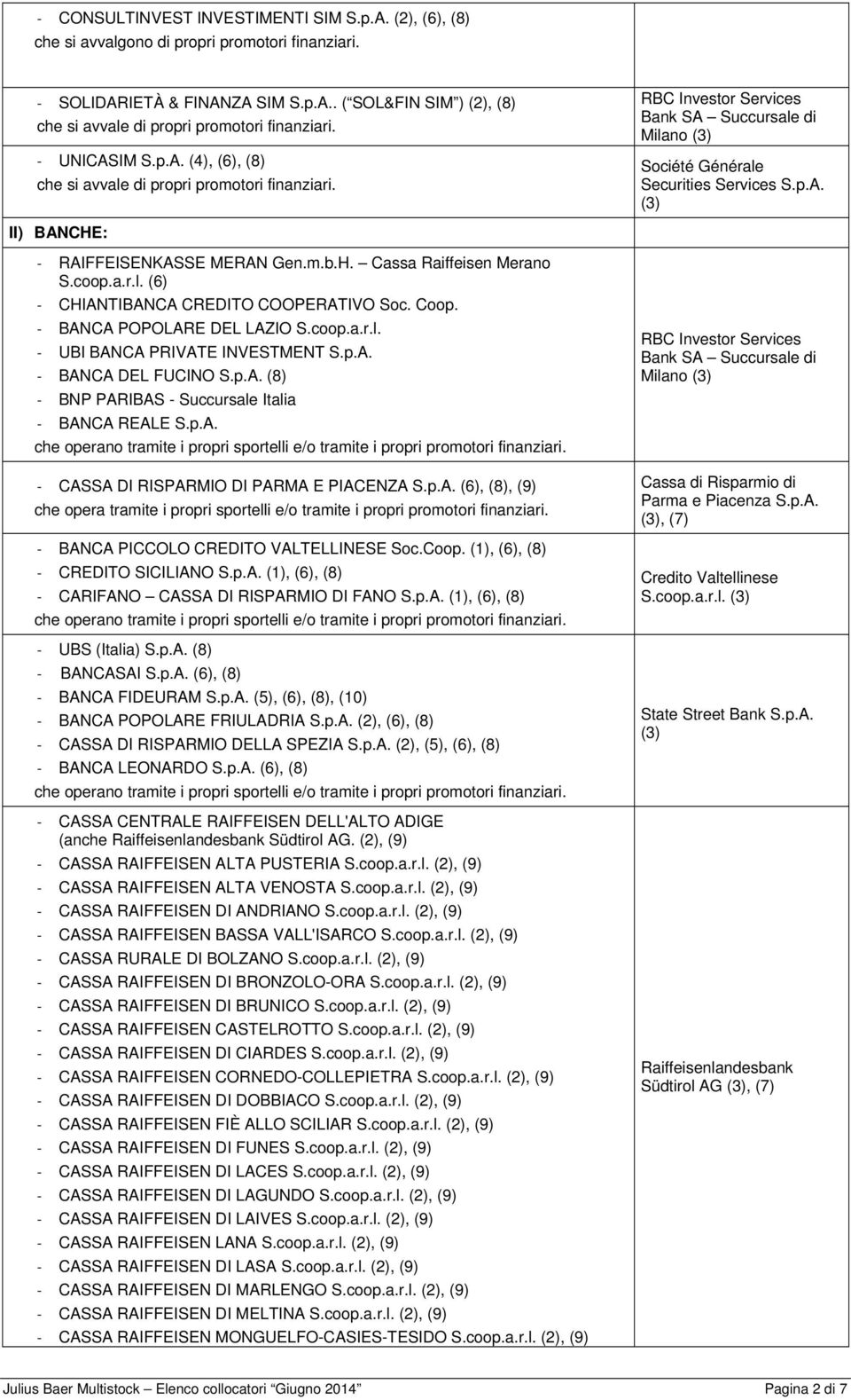 m.b.H. Cassa Raiffeisen Merano S.coop.a.r.l. (6) - CHIANTIBANCA CREDITO COOPERATIVO Soc. Coop. - BANCA POPOLARE DEL LAZIO S.coop.a.r.l. - UBI BANCA PRIVATE INVESTMENT S.p.A. - BANCA DEL FUCINO S.p.A. (8) - BNP PARIBAS - Succursale Italia - BANCA REALE S.