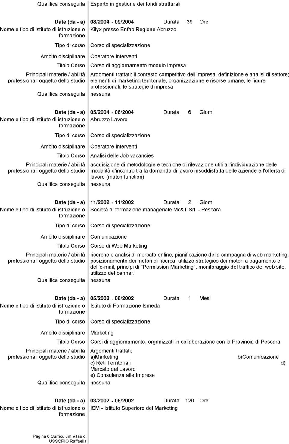 Lavoro Durata 6 Giorni Operatore interventi Analisi delle Job vacancies acquisizione di metodologie e tecniche di rilevazione utili all'individuazione delle modalità d'incontro tra la domanda di