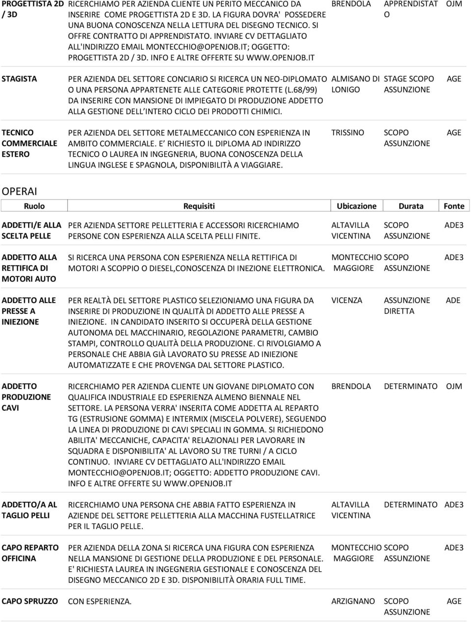 IT; OGGETTO: PROGETTISTA 2D / 3D. INFO E ALTRE OFFERTE SU WWW.OPENJOB.