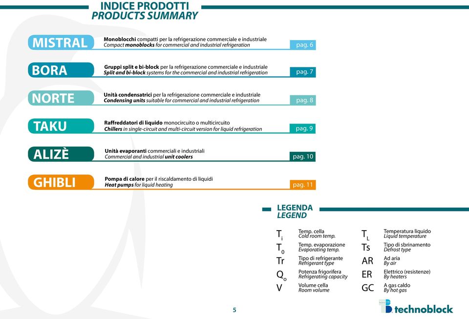 la refrigerazione commerciale e industriale Condensing units suitable for commercial and industrial refrigeration Raffreddatori di liquido monocircuito o multicircuito Chillers in single-circuit and