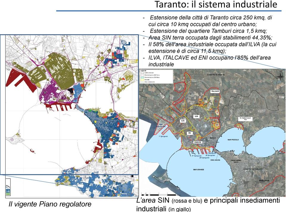 Il 58% dell area industriale occupata dall ILVA (la cui estensione è di circa 11,5 kmq); - ILVA, ITALCAVE ed ENI occupano