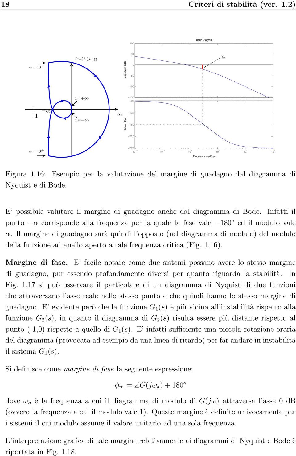 Infatti il punto α corrisponde alla frequenza per la quale la fase vale 18 ed il modulo vale α.