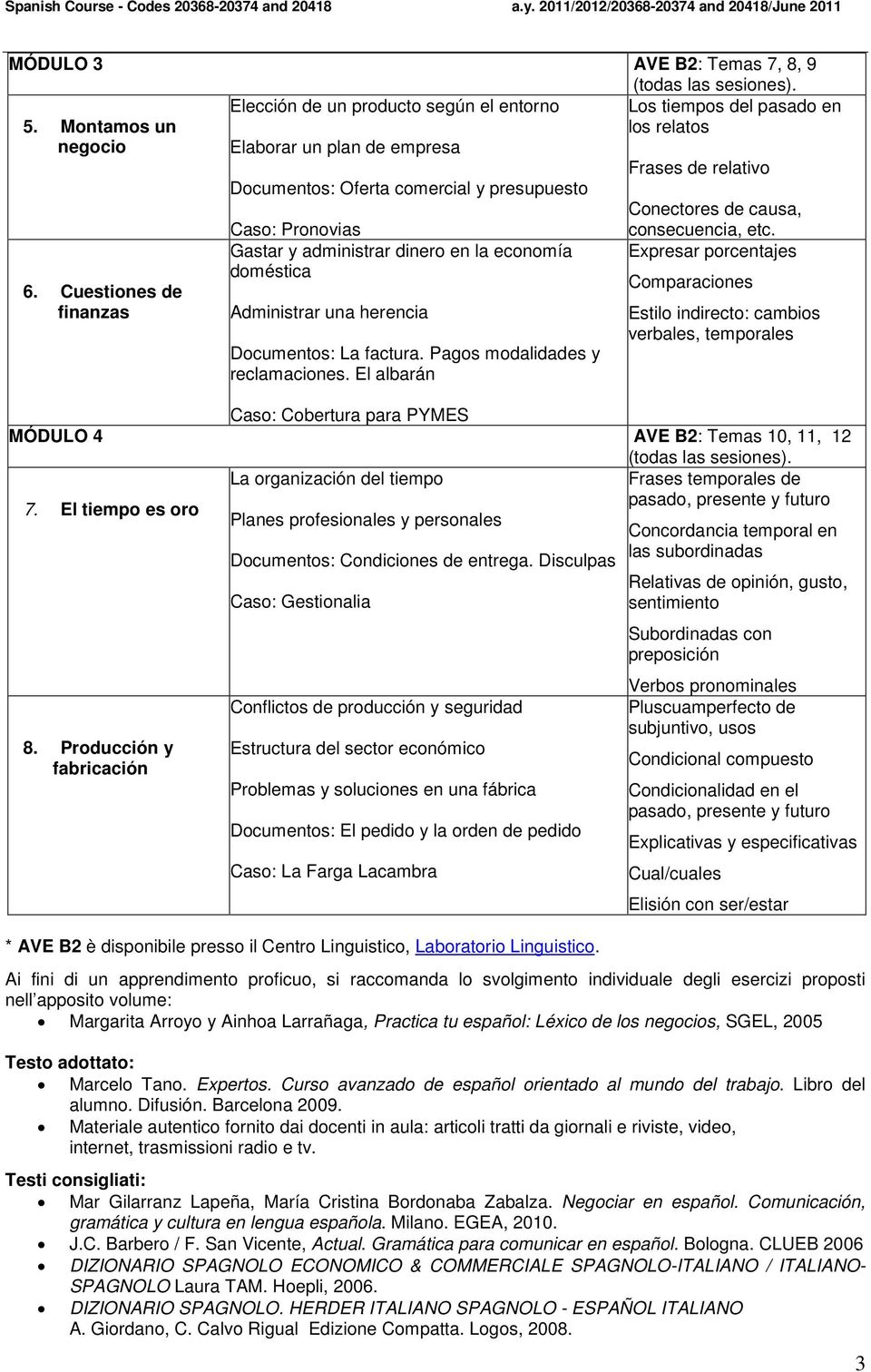 Cuestiones de finanzas Caso: Pronovias Gastar y administrar dinero en la economía doméstica Administrar una herencia Documentos: La factura. Pagos modalidades y reclamaciones.