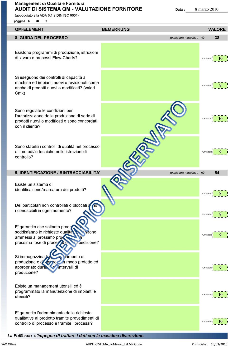 (valori Cmk) Sono regolate le condizioni per l'autorizzazione della produzione di serie di prodotti nuovi o modificati e sono concordati con il cliente?