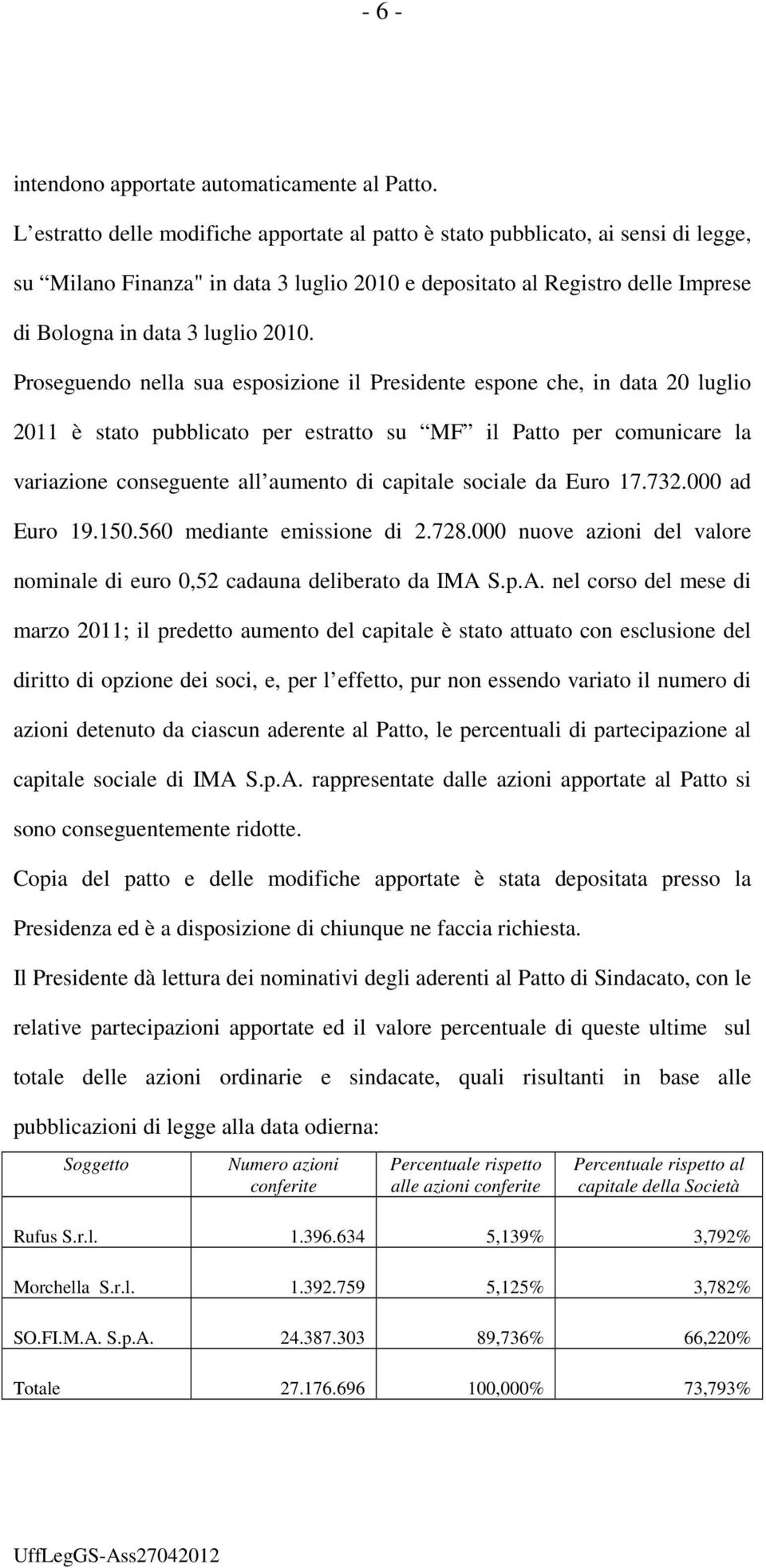 Proseguendo nella sua esposizione il Presidente espone che, in data 20 luglio 2011 è stato pubblicato per estratto su MF il Patto per comunicare la variazione conseguente all aumento di capitale