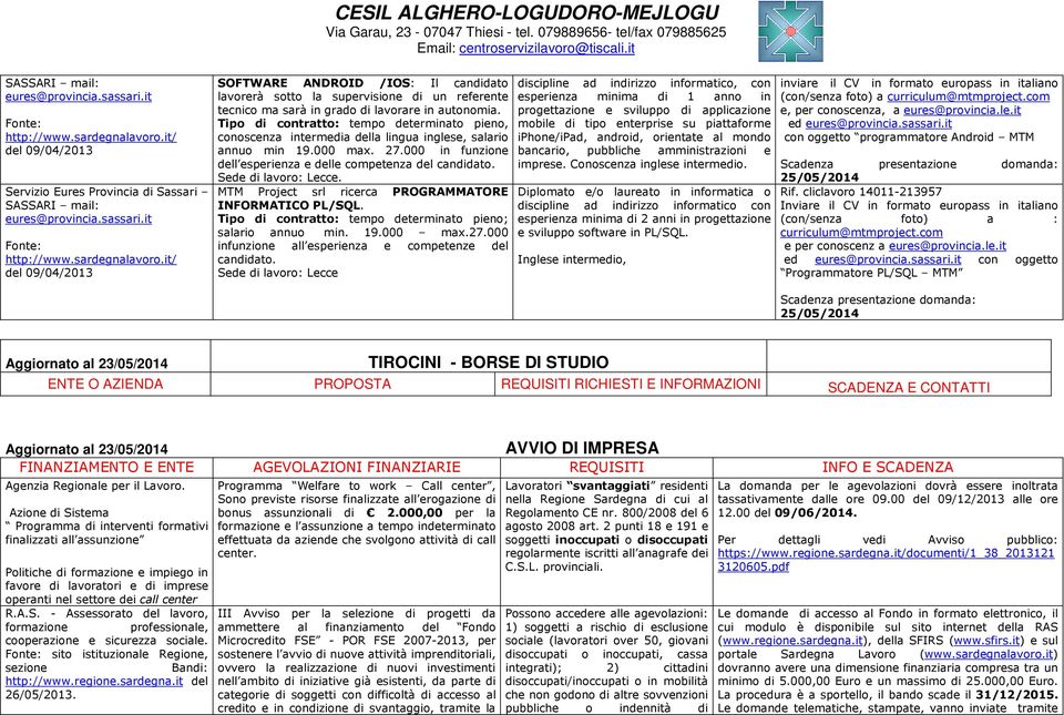 autonomia. Tipo di contratto: tempo determinato pieno, conoscenza intermedia della lingua inglese, salario annuo min 19.000 max. 27.000 in funzione dell esperienza e delle competenza del candidato.