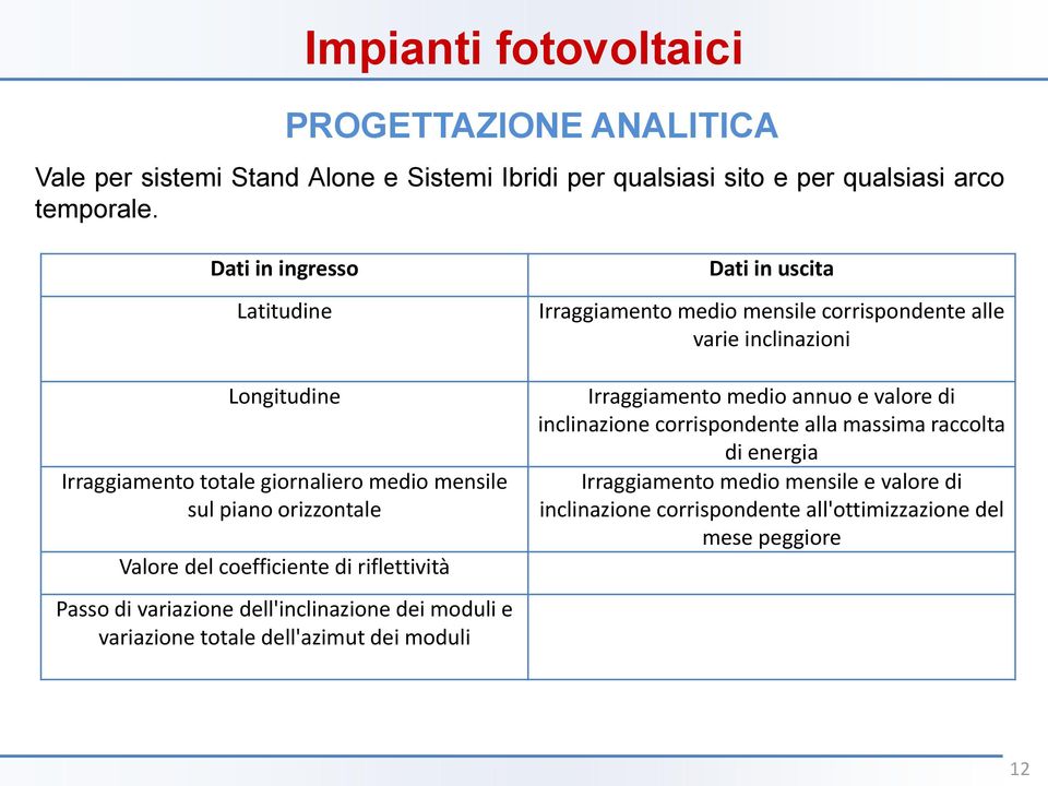 variazione dell'inclinazione dei moduli e variazione totale dell'azimut dei moduli Dati in uscita Irraggiamento medio mensile corrispondente alle varie