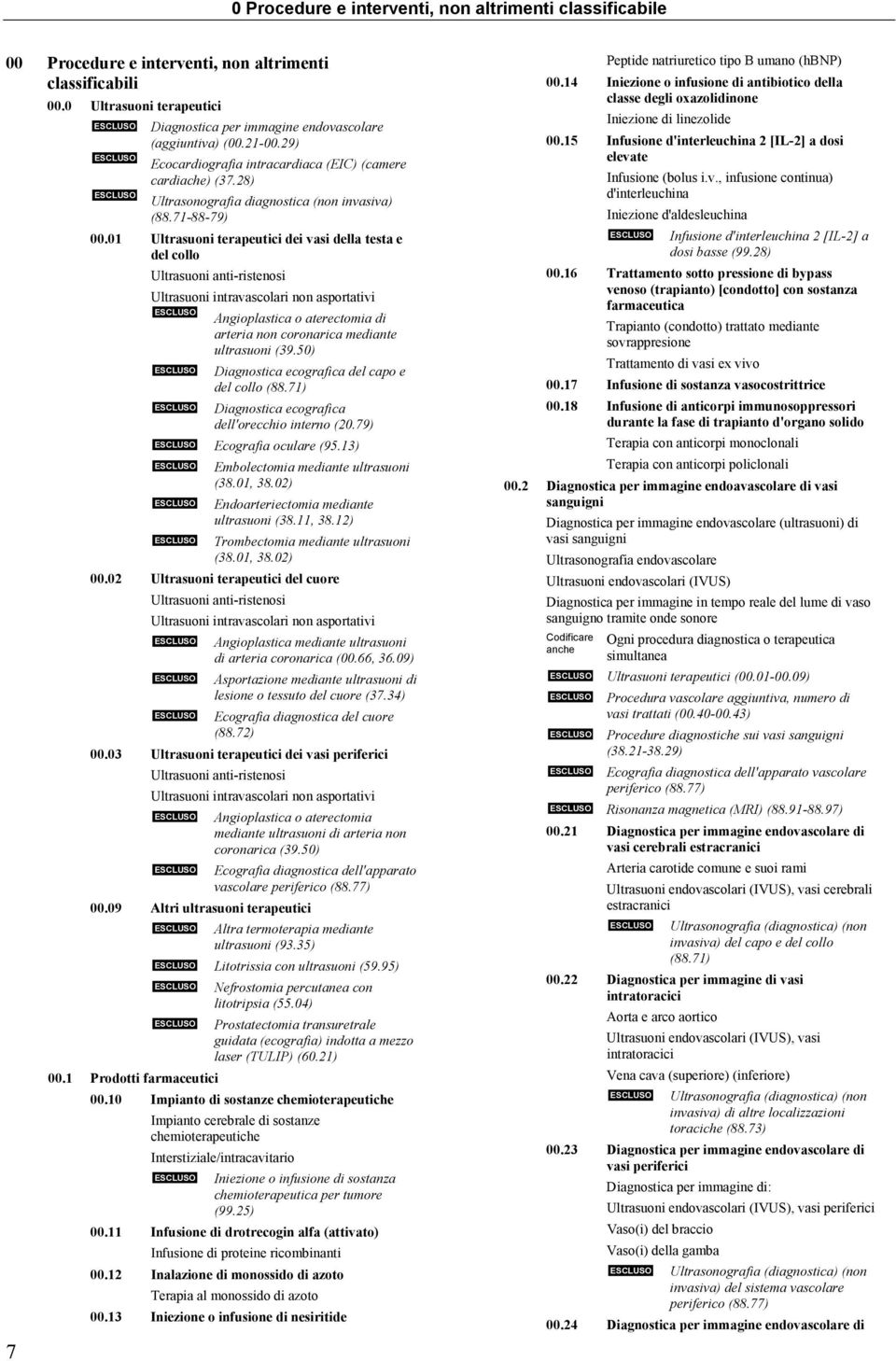 28) ESCLUSO Ultrasonografia diagnostica (non invasiva) (88.71-88-79) 00.