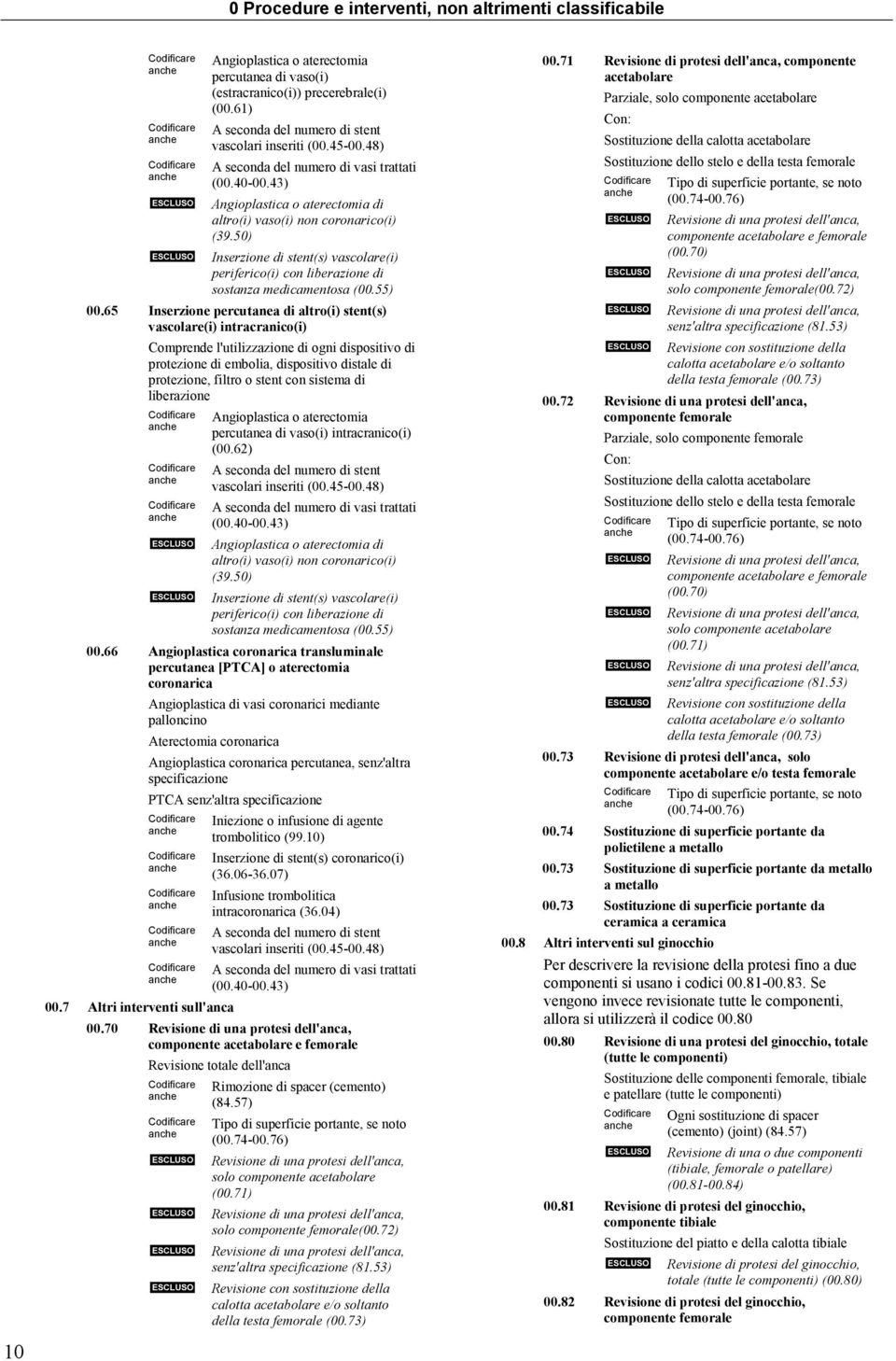 50) Inserzione di stent(s) vascolare(i) periferico(i) con liberazione di sostanza medicamentosa (00.55) 00.