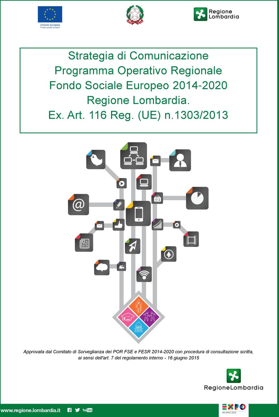 1303/2013 Approvata dal Comitato di Sorveglianza dei POR FSE e FESR 2014-2020