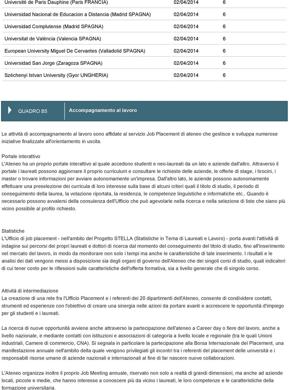 (Gyor UNGHERIA) 02/04/2014 6 QUADRO B5 Accompagnamento al lavoro Le attività di accompagnamento al lavoro sono affidate al servizio Job Placement di ateneo che gestisce e sviluppa numerose iniziative