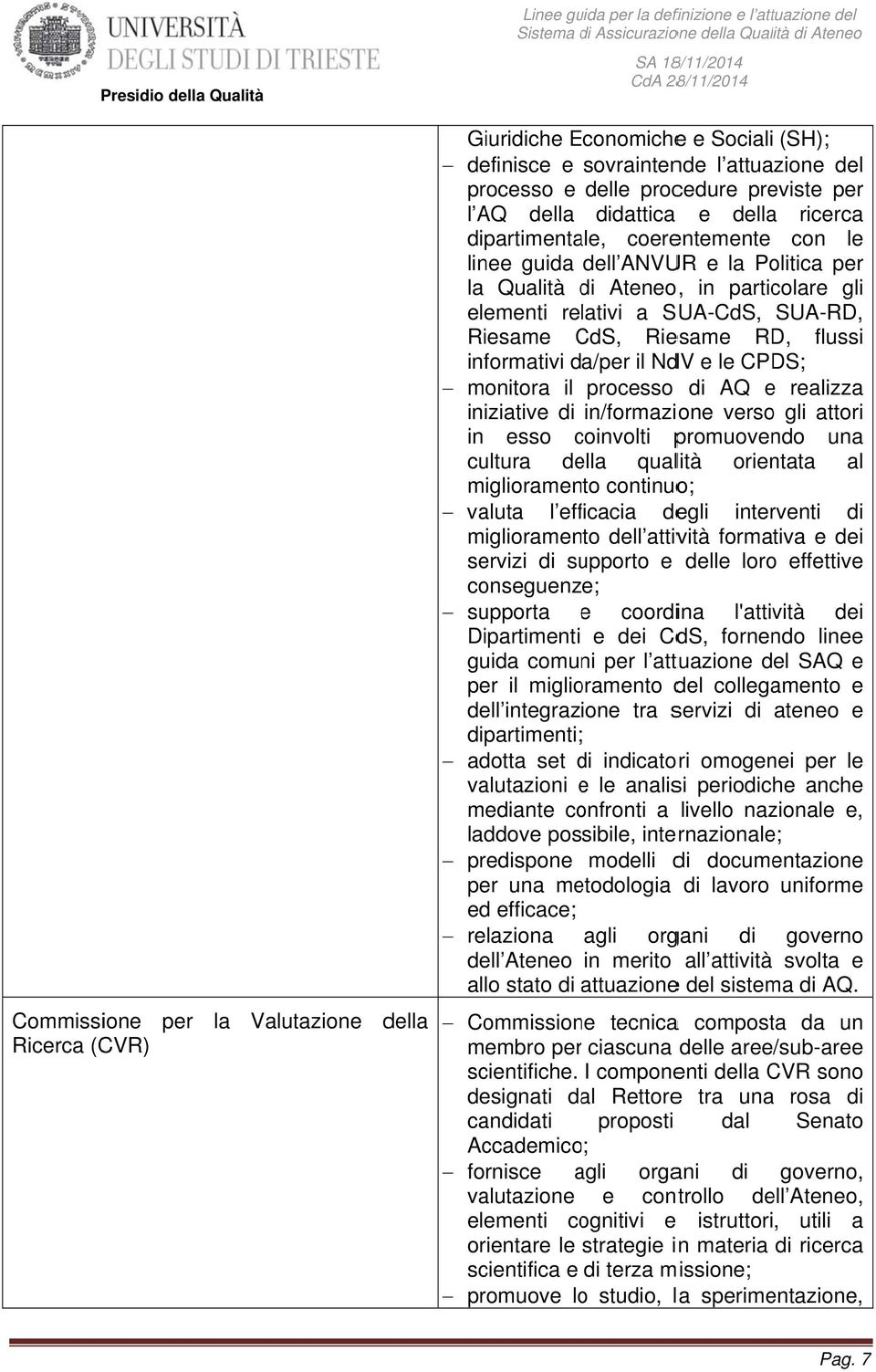 flussi informativi da/per il NdV e le CPDS; monitora il processo AQ e realizza iniziative in/formazione verso gli attori in esso coinvolti c promuovendo una cultura della qualità orientata al