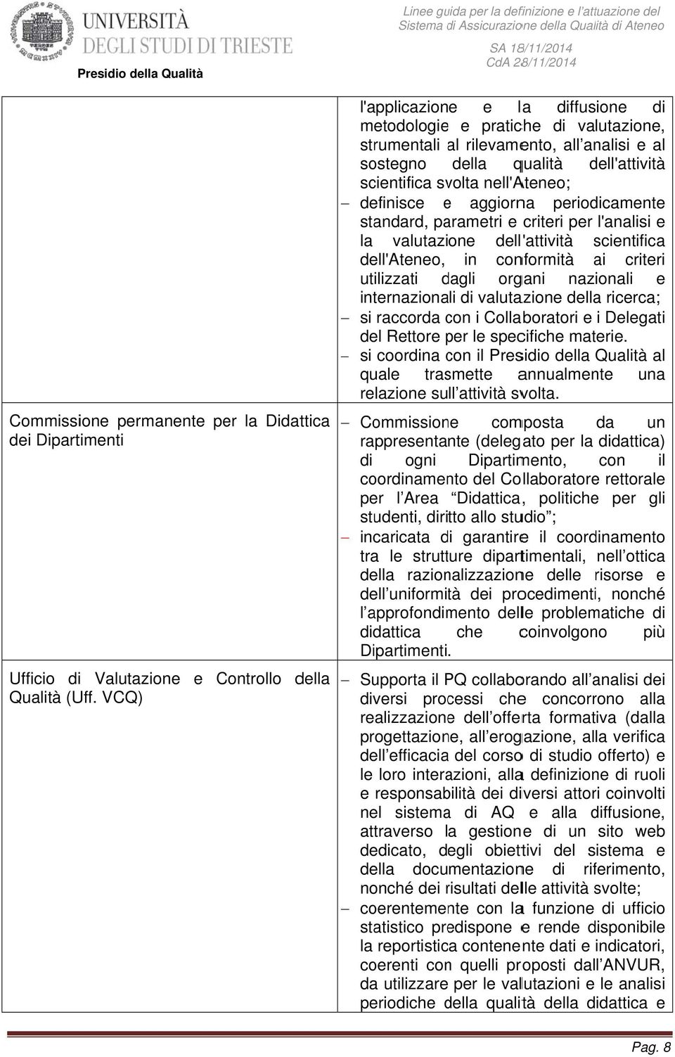 organi nazionali e internazionali valutazione della ricerca; si raccorda con c i Collaboratori e i Delegati del Rettore per p le specifiche materie.