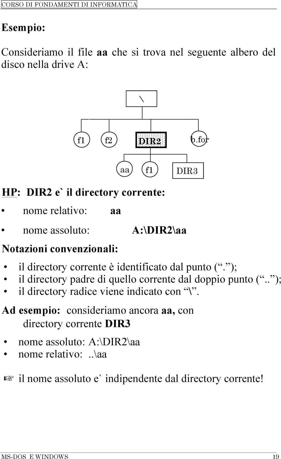 è identificato dal punto (. ); il directory padre di quello corrente dal doppio punto (.. ); il directory radice viene indicato con \.