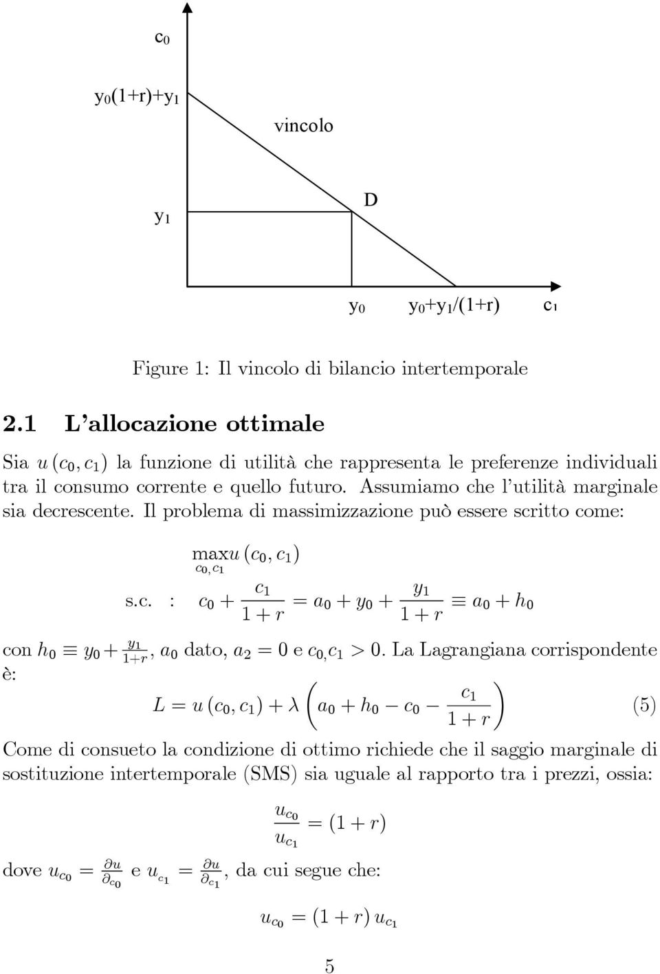 Assumiamo che l utilità marginale sia decrescente. Il problema di massimizzazione può essere scritto come: maxu (c,c 1 ) c, c 1 s.c. : c + c 1 1+r = a + y + y 1 1+r a + h con h y + y 1 1+r,a dato, a 2 =e c, c 1 >.