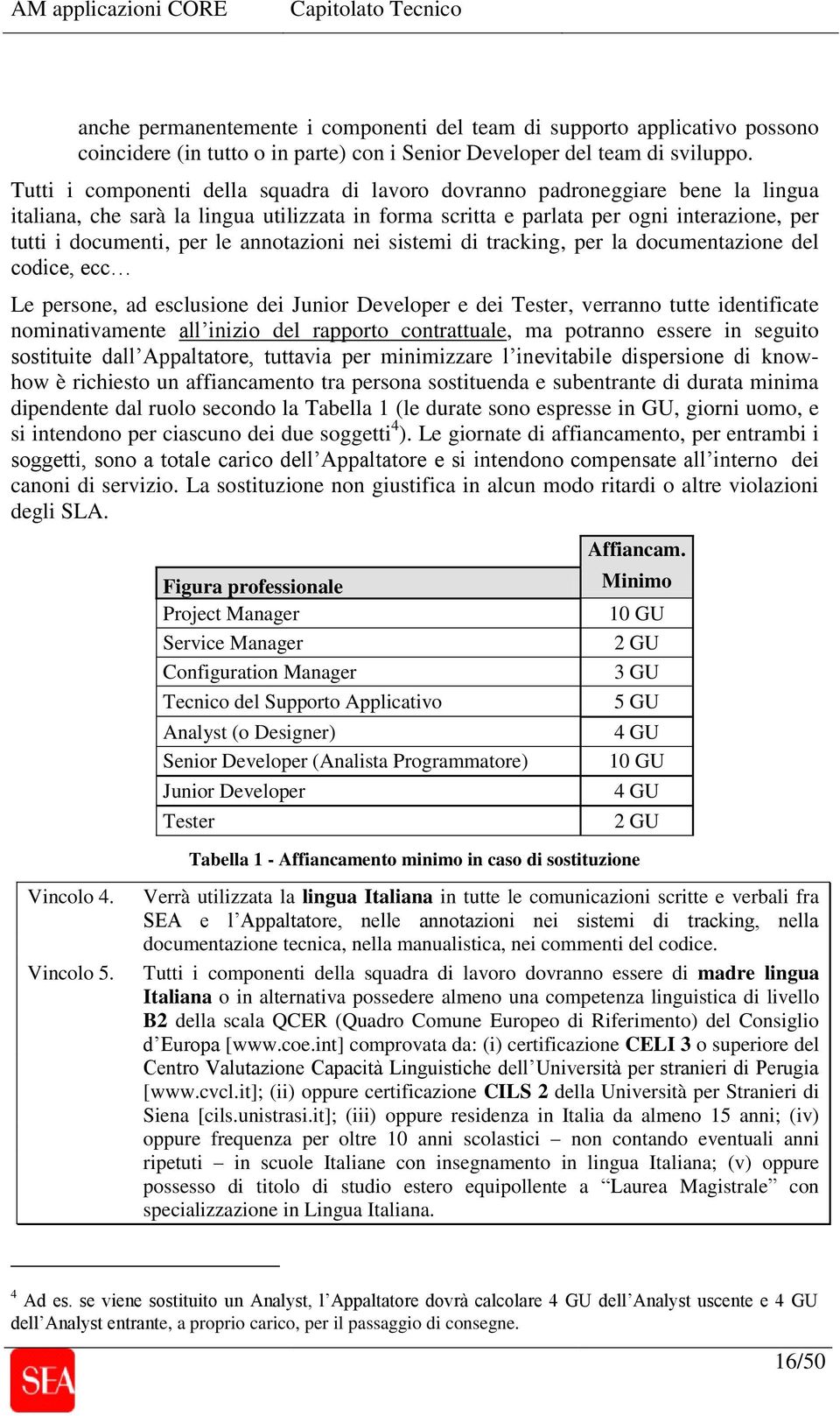 annotazioni nei sistemi di tracking, per la documentazione del codice, ecc Le persone, ad esclusione dei Junior Developer e dei Tester, verranno tutte identificate nominativamente all inizio del