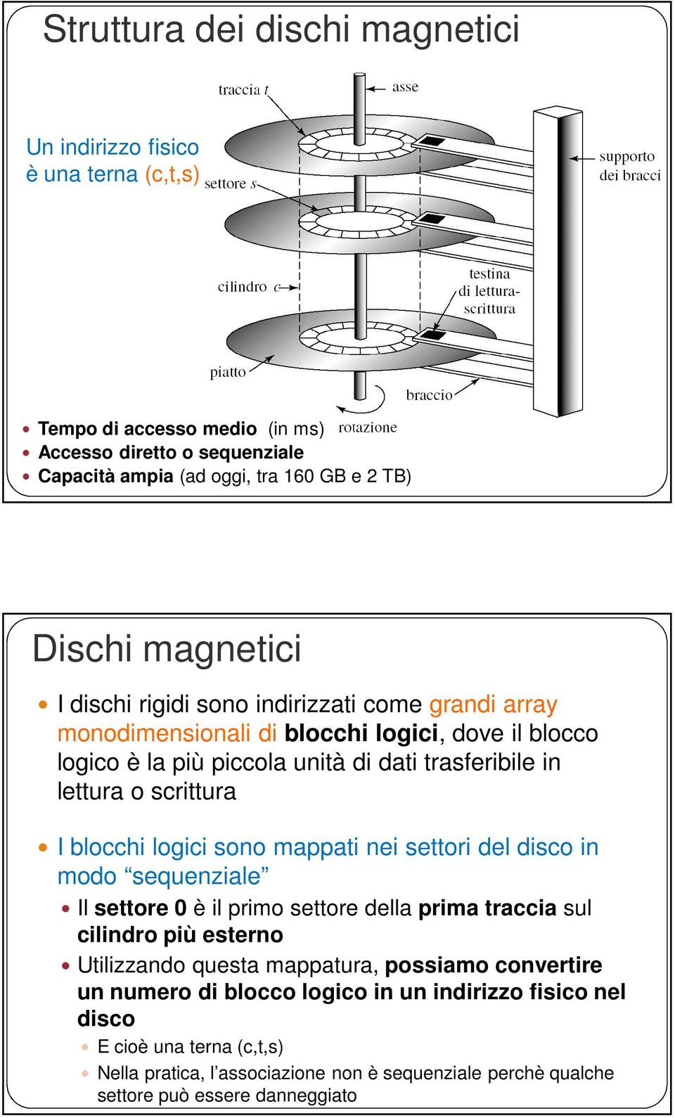 I blocchi logici sono mappati nei settori del disco in modo sequenziale Il settore 0 è il primo settore della prima traccia sul cilindro più esterno Utilizzando questa mappatura,