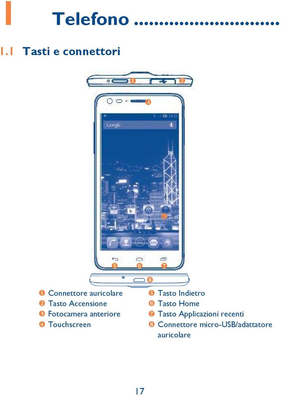 Accensione Fotocamera anteriore Touchscreen Tasto