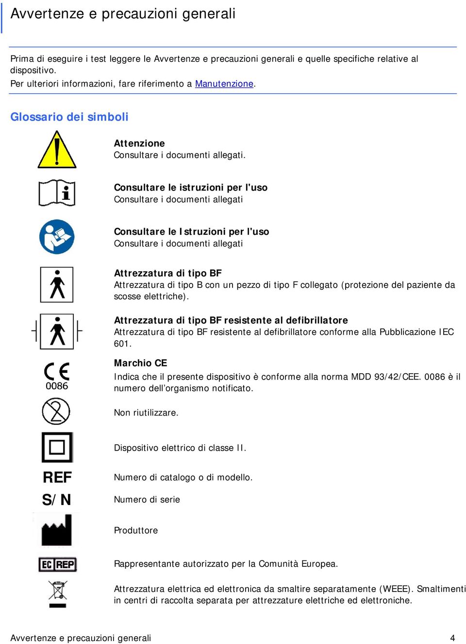 Consultare le istruzioni per l'uso Consultare i documenti allegati Consultare le Istruzioni per l'uso Consultare i documenti allegati Attrezzatura di tipo BF Attrezzatura di tipo B con un pezzo di