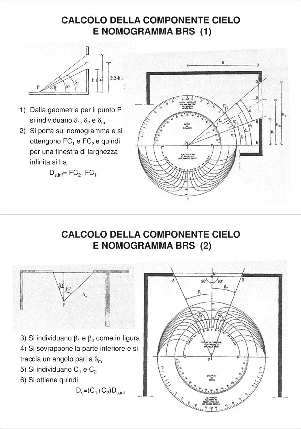 -FC 1 CALCOLO DELLA COMPONENTE CIELO E NOMOGRAMMA BRS (2) 3) Si individuano 1 e 2 come in figura 4) Si sovrappone la