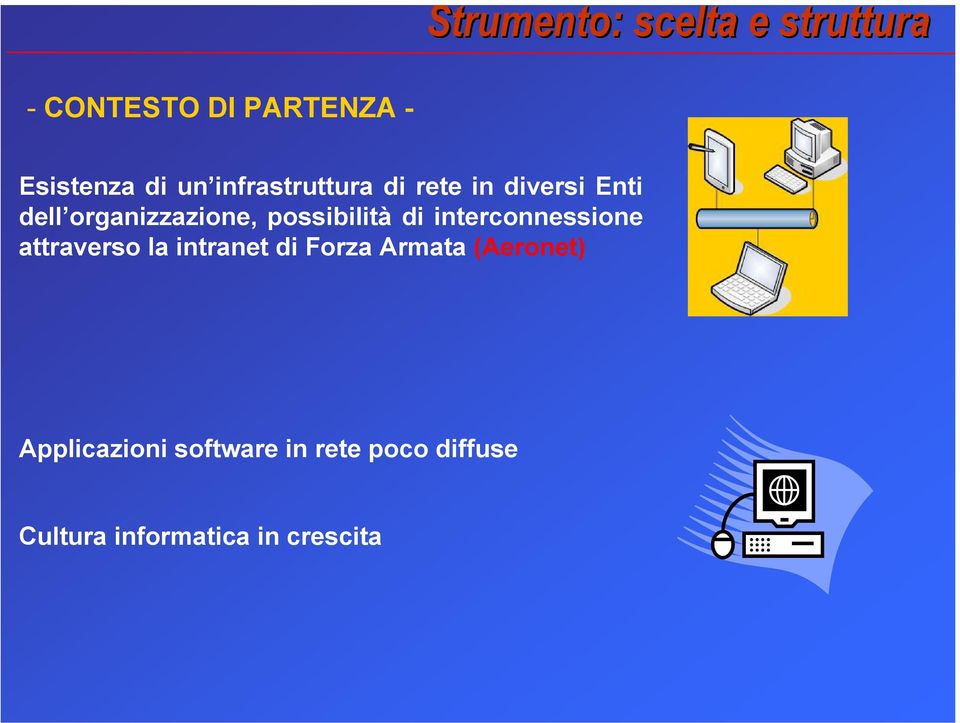 di interconnessione attraverso la intranet di Forza Armata (Aeronet)