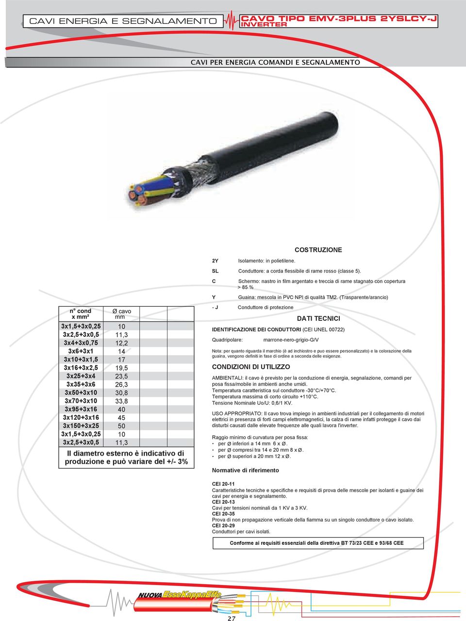 SL Conduttore: a corda flessibile di rame rosso (classe 5). C Y Schermo: nastro in film argentato e treccia di rame stagnato con copertura > 85 % Guaina: mescola in PVC NPI di qualità TM2.