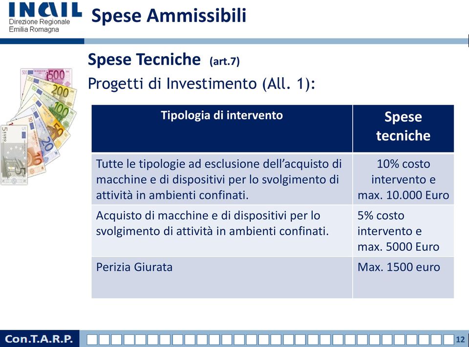 svolgimento di attività in ambienti confinati.