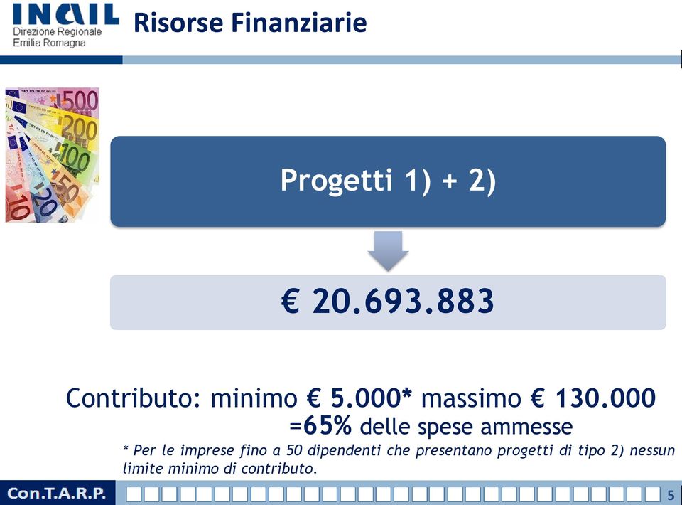 000 =65% delle spese ammesse * Per le imprese fino a 50