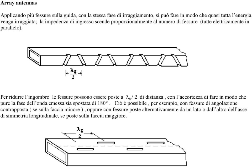 Per ridurre l ingombro le fessure possono essere poste a g / 2 di distanza, con l accortezza di fare in modo che pure la fase dell onda emessa sia spostata di 180.