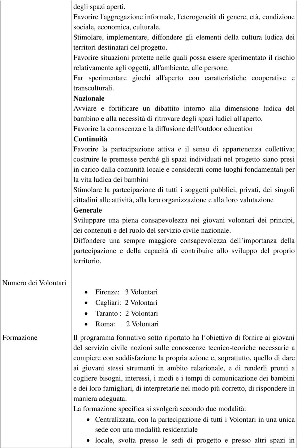 Favorire situazioni protette nelle quali possa essere sperimentato il rischio relativamente agli oggetti, all'ambiente, alle persone.