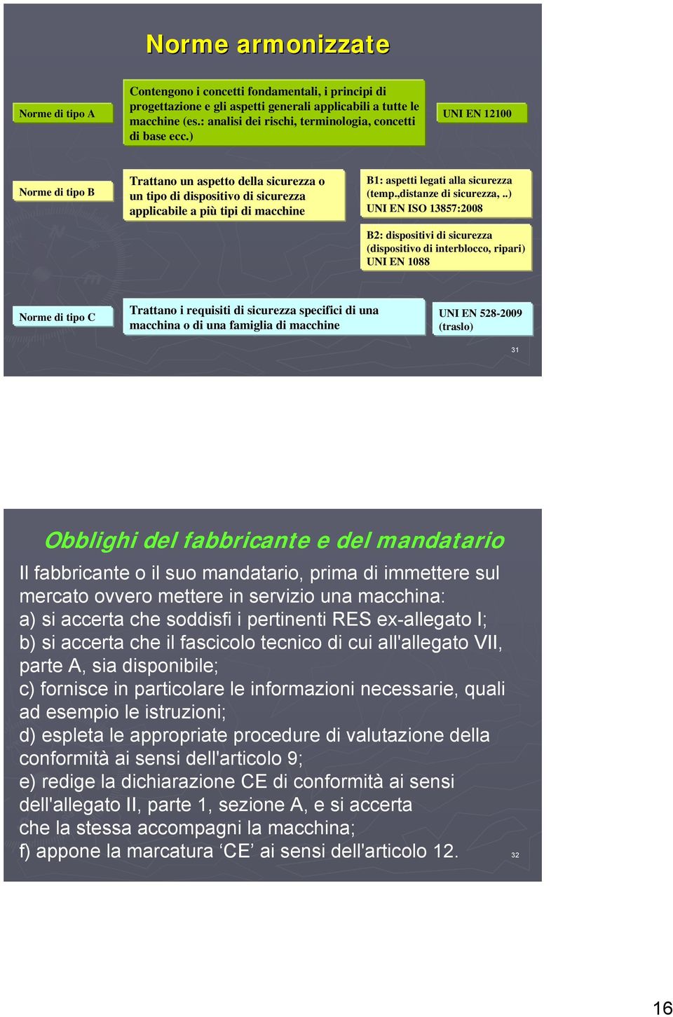 ) UNI EN 12100 Norme di tipo B Trattano un aspetto della sicurezza o un tipo di dispositivo di sicurezza applicabile a più tipi di macchine B1: aspetti legati alla sicurezza (temp.