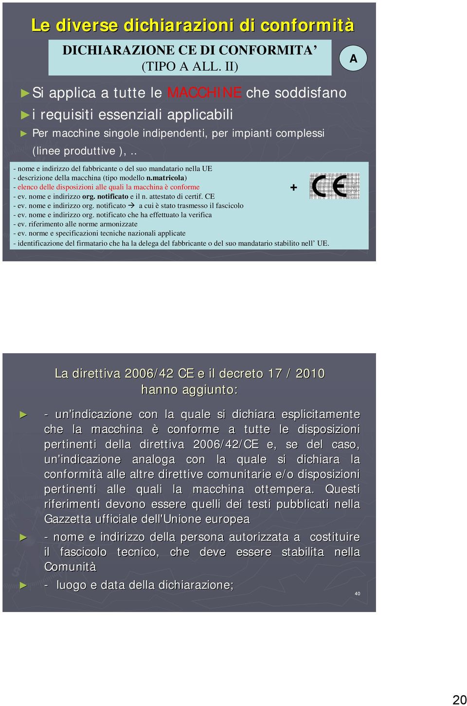 . A - nome e indirizzo del fabbricante o del suo mandatario nella UE - descrizione della macchina (tipo modello n.matricola) - elenco delle disposizioni alle quali la macchina è conforme + - ev.