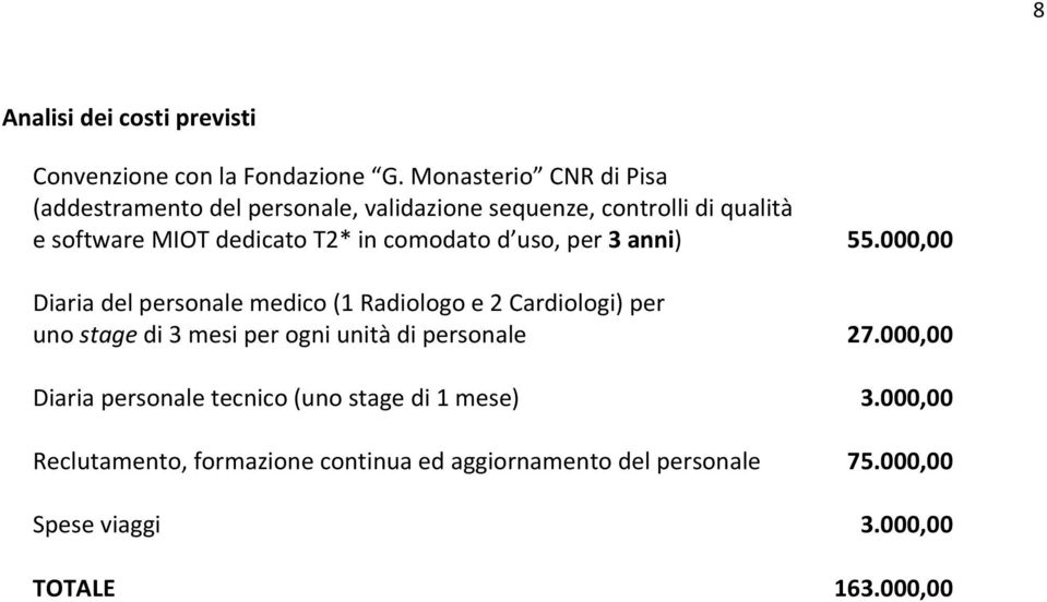 comodato d uso, per 3 anni) Diaria del personale medico (1 Radiologo e 2 Cardiologi) per uno stage di 3 mesi per ogni unità di