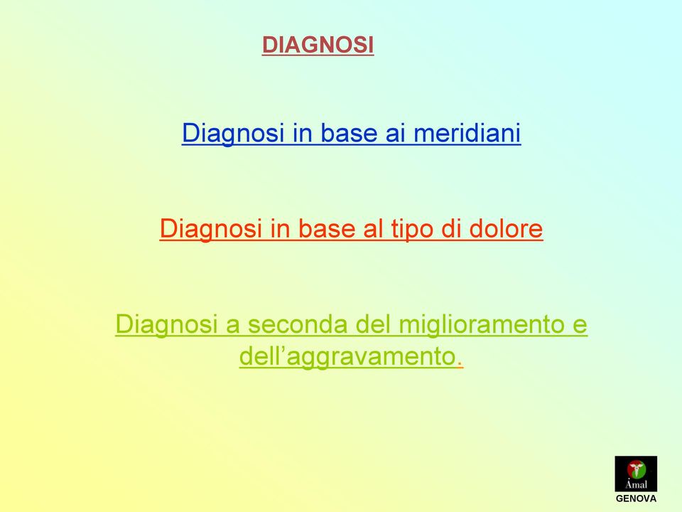 di dolore Diagnosi a seconda del