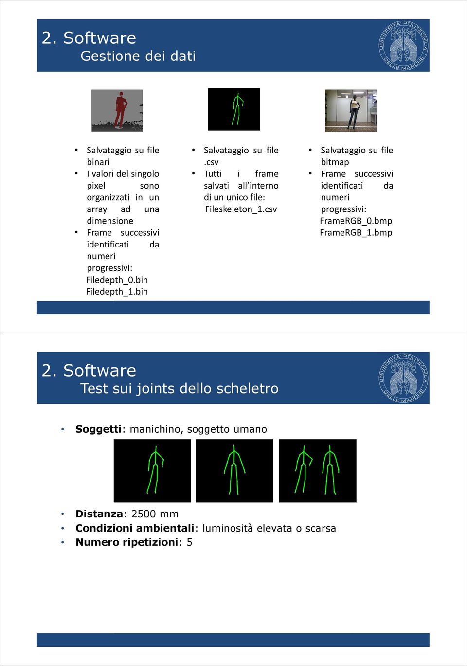 csv Tutti i frame salvati all interno diununicofile: Fileskeleton_1.